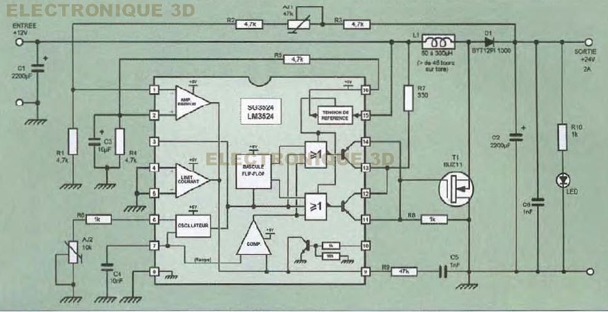 Alimentation a decoupage