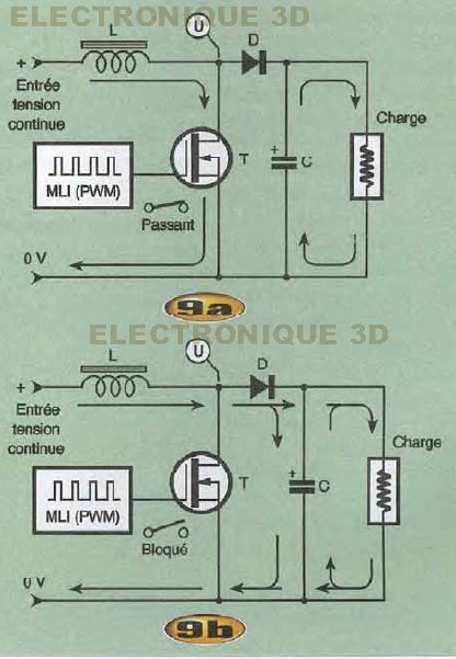 ELECTRONIQUE 3D - Les alimentations à découpage