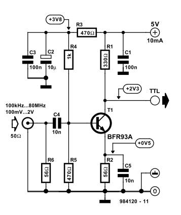 Convertisseur_sinus_TTL