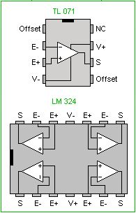 Brochage TL071 et LM324