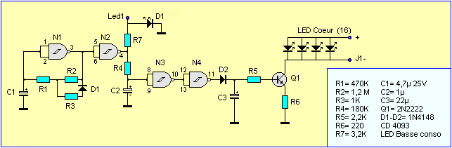 Schema animation LED