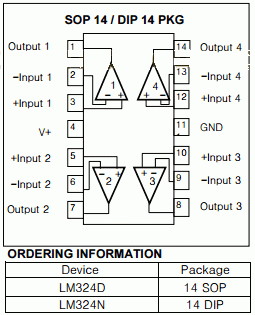 Brochage LM324