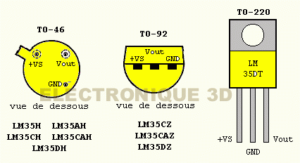 Brochage du LM35