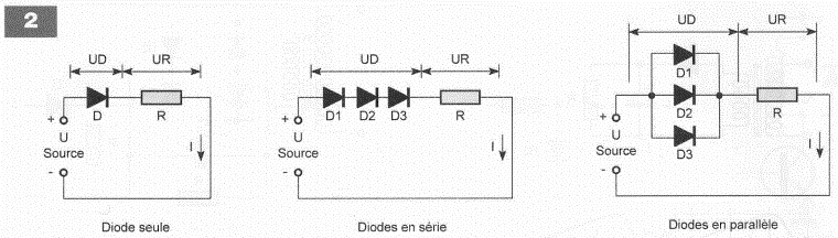 diode et symbole. redresseur diode. électronique composant