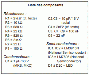 Composants_vumetre