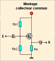 Montage collecteur commun