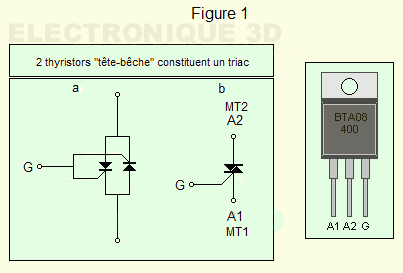 Brochage du triac