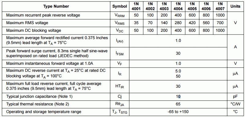 Datasheet diode 1N4007