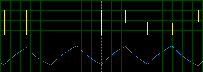 Oscillateur CMOS