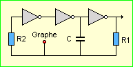 Oscillateur CMOS