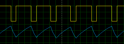 Oscillateur CMOS