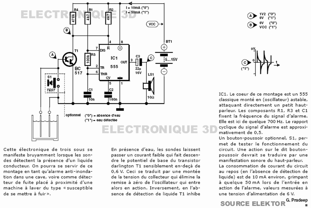 ELECTRONIQUE 3D - Schemas electronique - Montages