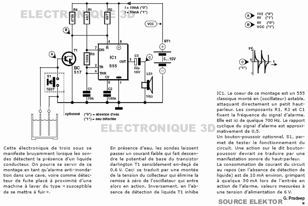 Montages électroniques