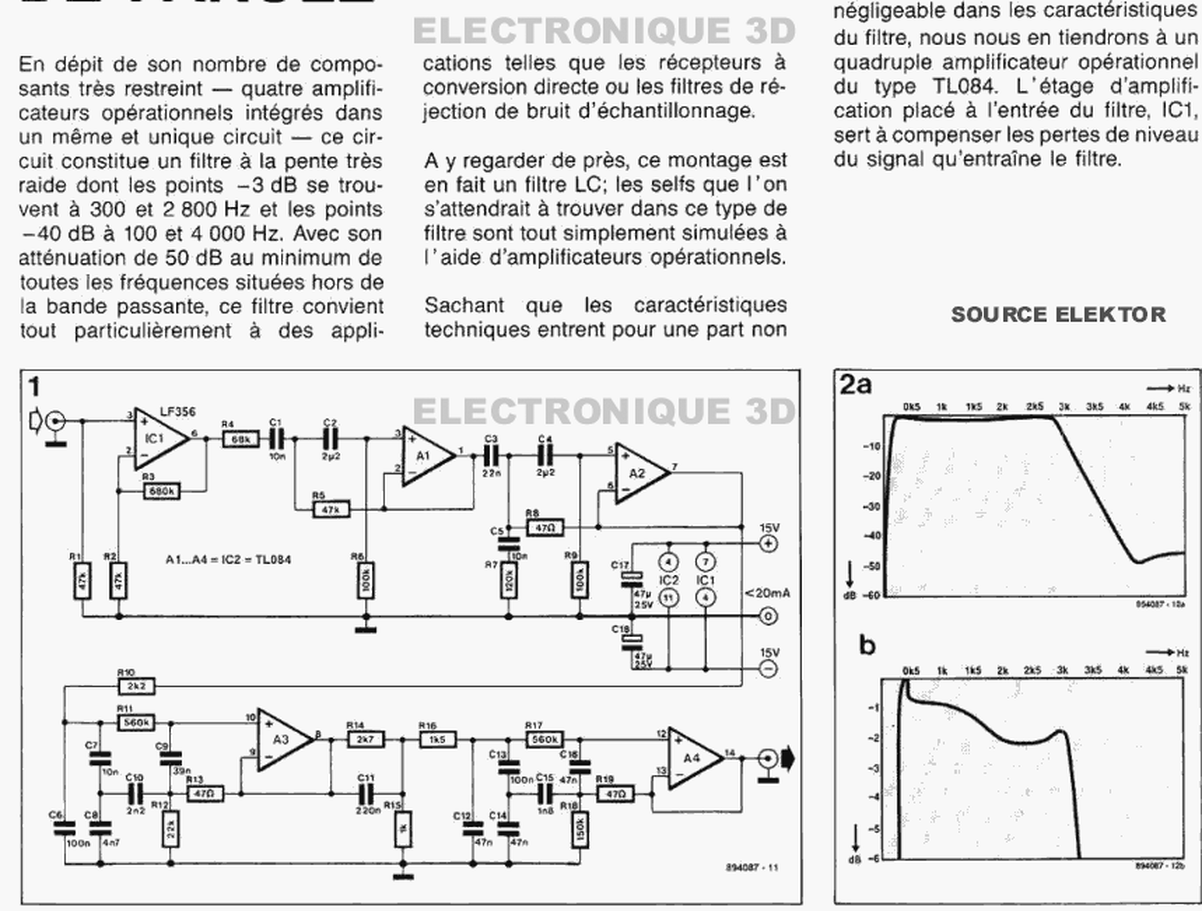 Shémas Electroniques: Schema electronique et montage : Accueil vocal