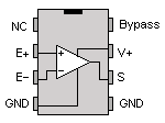 LM 380