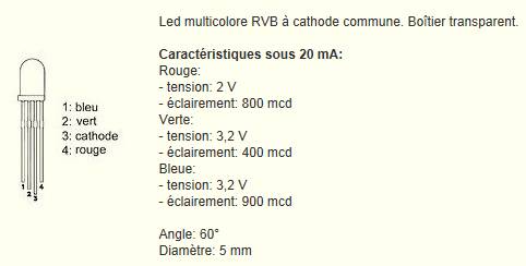 ELECTRONIQUE 3D - Fonctionnement d'une diode LED