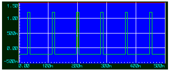 Modulation_PWM Modulation_PWM