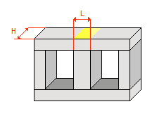Fabrication du noyau d